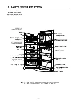 Preview for 5 page of LG B712Y*B Service Manual