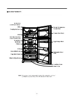 Preview for 7 page of LG B712Y*B Service Manual