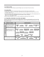 Preview for 21 page of LG B712Y*B Service Manual