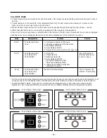 Preview for 24 page of LG B712Y*B Service Manual