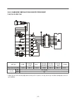 Preview for 27 page of LG B712Y*B Service Manual