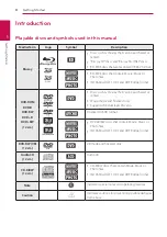 Preview for 8 page of LG BB5535K Owner'S Manual