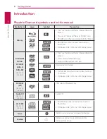 Preview for 8 page of LG BD645 Owner'S Manual