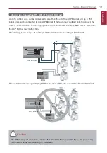 Preview for 29 page of LG BECON HVAC BACnet PQNFB17C0 Installation & Owner'S Manual