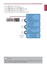 Preview for 51 page of LG BECON HVAC BACnet PQNFB17C0 Installation & Owner'S Manual