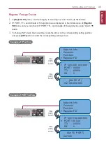 Preview for 55 page of LG BECON HVAC BACnet PQNFB17C0 Installation & Owner'S Manual