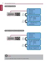 Preview for 56 page of LG BECON HVAC BACnet PQNFB17C0 Installation & Owner'S Manual