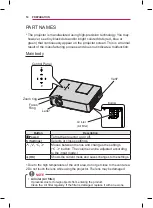 Preview for 16 page of LG BG630 Owner'S Manual