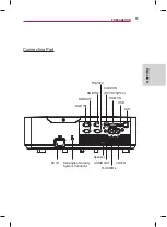 Preview for 17 page of LG BG630 Owner'S Manual