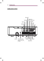 Preview for 136 page of LG BG630 Owner'S Manual