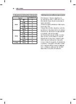 Preview for 160 page of LG BG630 Owner'S Manual