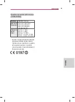 Preview for 161 page of LG BG630 Owner'S Manual