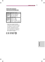 Preview for 201 page of LG BG630 Owner'S Manual