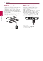 Preview for 18 page of LG BH4030S Owner'S Manual