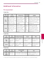 Preview for 59 page of LG BH4030S Owner'S Manual