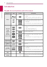 Preview for 8 page of LG BH6230C Owner'S Manual