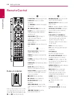 Preview for 10 page of LG BH6230C Owner'S Manual
