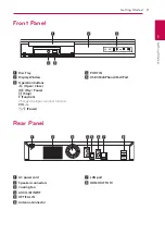 Preview for 11 page of LG BH6230C Owner'S Manual