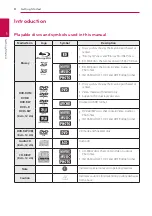 Preview for 8 page of LG BH6740TK Owner'S Manual