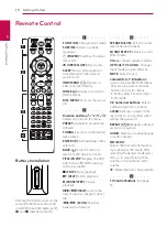 Preview for 10 page of LG BH6740TK Owner'S Manual