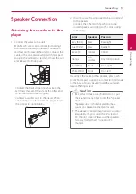 Preview for 13 page of LG BH6740TK Owner'S Manual