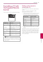 Preview for 57 page of LG BH6740TK Owner'S Manual