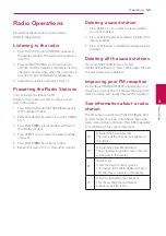 Preview for 55 page of LG BH7220C Owner'S Manual