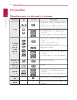 Preview for 8 page of LG BH7230BW Owner'S Manual