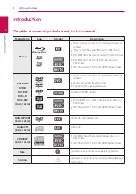 Preview for 8 page of LG BH7240C Owner'S Manual