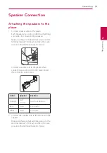 Preview for 13 page of LG BH7240C Owner'S Manual