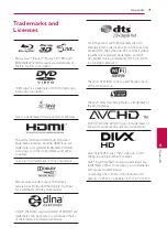 Preview for 71 page of LG BH7240C Owner'S Manual