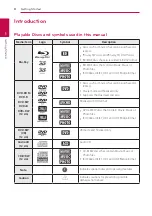 Preview for 8 page of LG BH9220BW Owner'S Manual