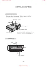 Preview for 4 page of LG BN315 Service Manual