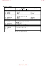 Preview for 12 page of LG BN315 Service Manual