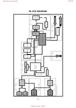 Preview for 21 page of LG BN315 Service Manual