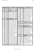 Preview for 35 page of LG BN315 Service Manual