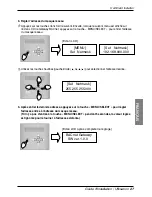 Preview for 267 page of LG BNU-BAC Owner'S Manual