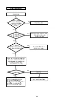 Preview for 52 page of LG BP50NB40 Service Manual