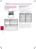 Preview for 48 page of LG BPM35 Owner'S Manual