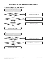 Preview for 54 page of LG BPM35 Service Manual