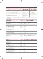 Preview for 39 page of LG BUEL011HBC1 Installation Manual