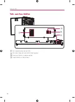 Preview for 64 page of LG BUEL011HBC1 Installation Manual