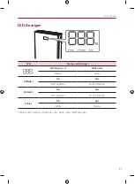 Preview for 65 page of LG BUEL011HBC1 Installation Manual