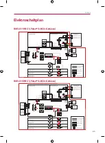 Preview for 93 page of LG BUEL011HBC1 Installation Manual