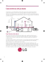 Preview for 100 page of LG BUEL011HBC1 Installation Manual