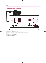 Preview for 110 page of LG BUEL011HBC1 Installation Manual