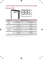 Preview for 111 page of LG BUEL011HBC1 Installation Manual