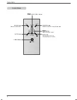 Preview for 8 page of LG BX220 Owner'S Manual