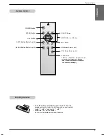 Preview for 9 page of LG BX220 Owner'S Manual