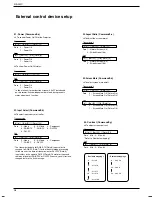 Preview for 28 page of LG BX220 Owner'S Manual